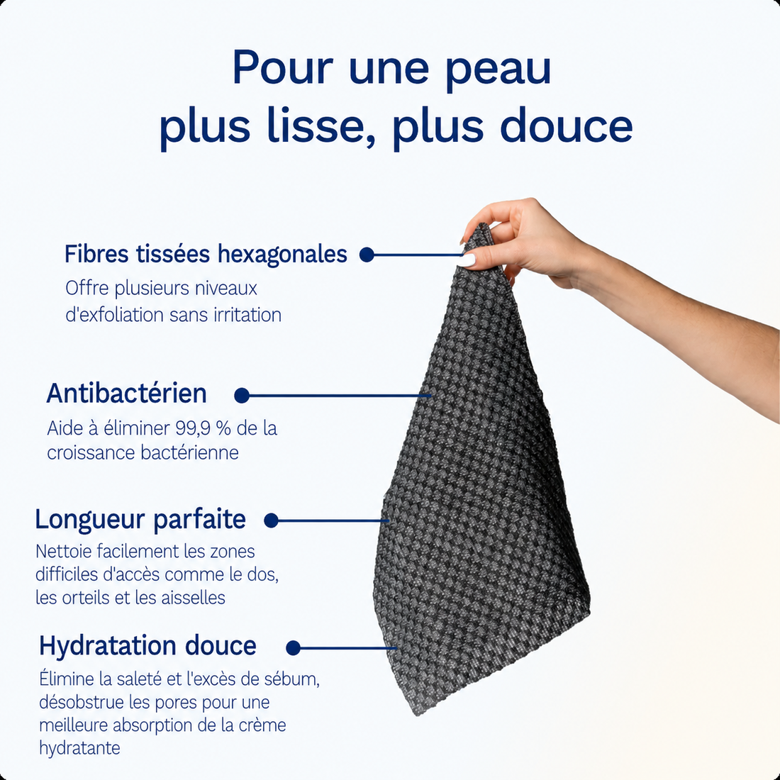 Fini les pores encrassés